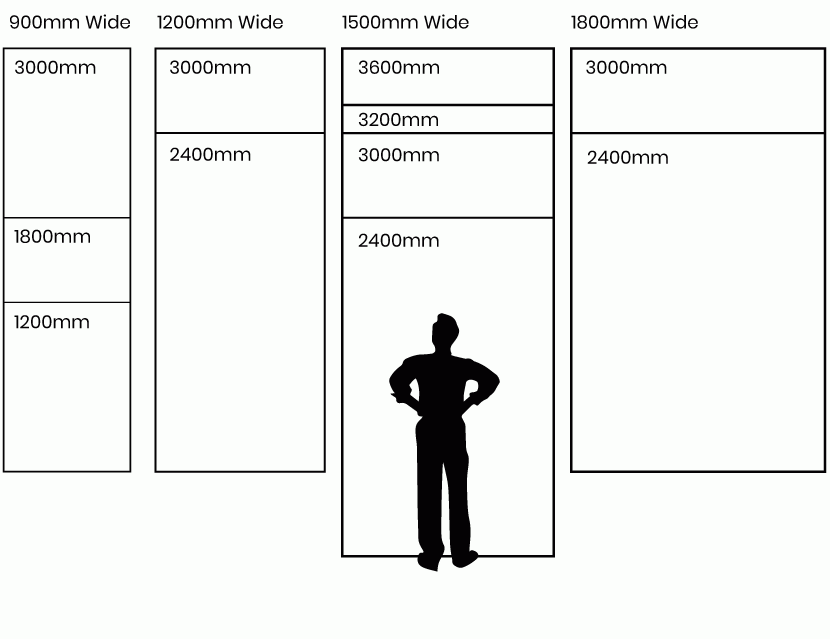 Portrait Size Chart