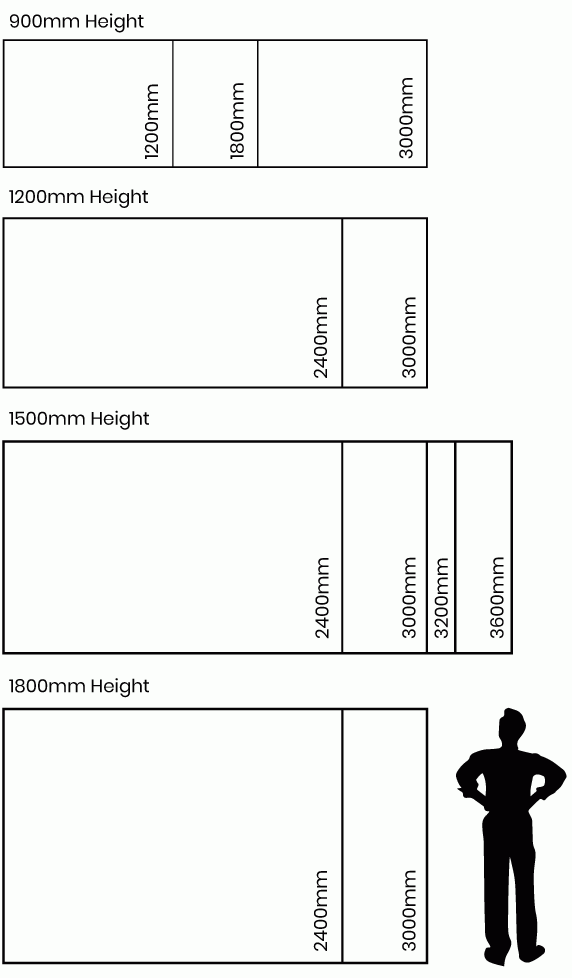 Landscape Size Chart